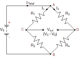 Wheatstone Bridge